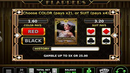 Stakelogic Rilis Flappers, Slot ala Vintage yang Penuh Gaya